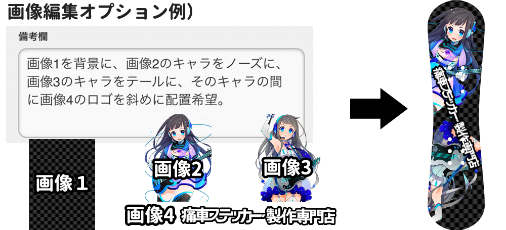 痛板の画像編集オプション例
