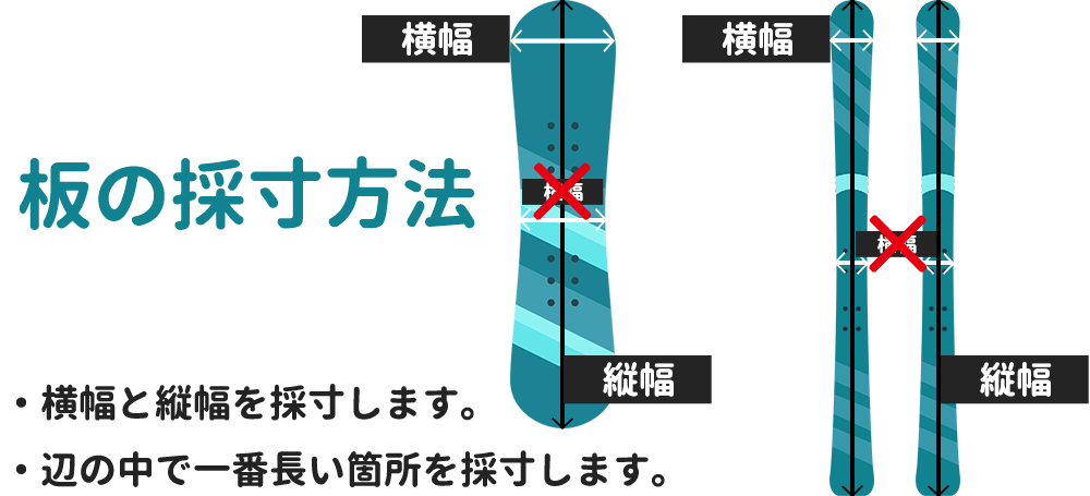 知らなきゃ損 痛板の作り方を大公開 痛車ステッカー製作専門店